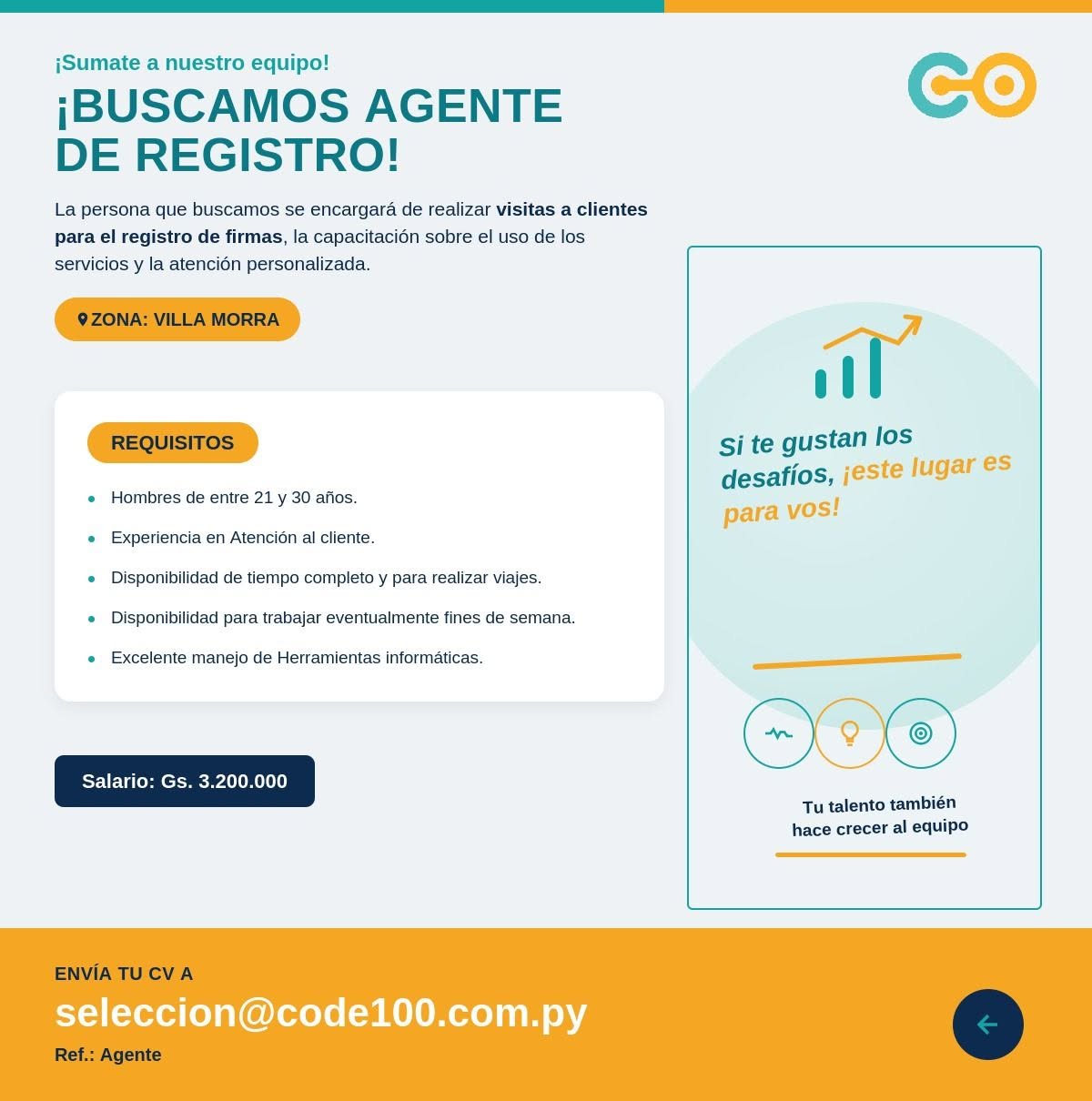 Oferta laboral: Agente De Registro — CODE100