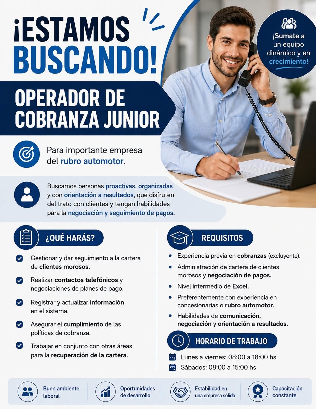 Oferta laboral: Operador De Cobranza Junior