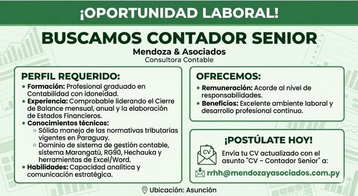 Oferta laboral: Contador Senior — Mendoza Y Asociados