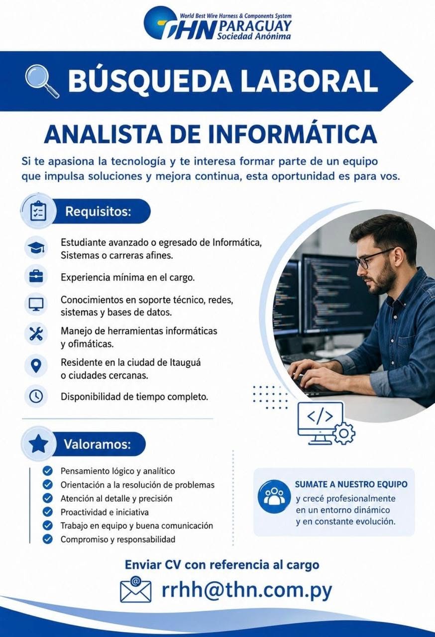 Oferta laboral: Analisa De Informática — THN