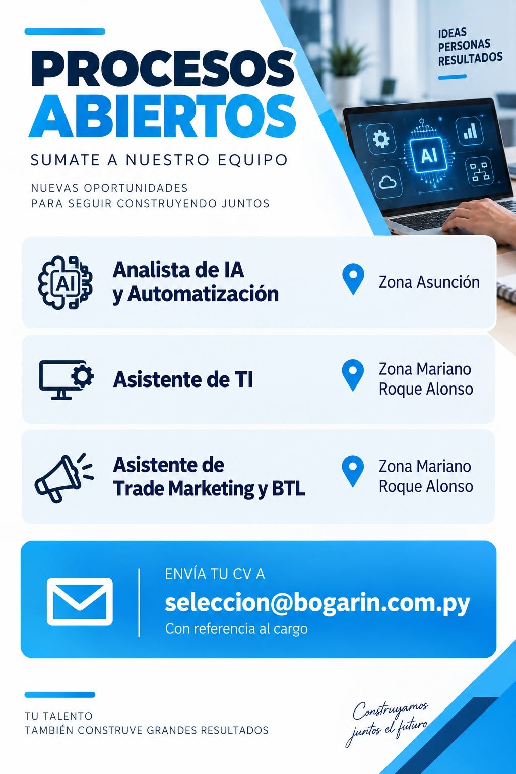 Oferta laboral: Analista De IA Y Automatizacion — Bogarin