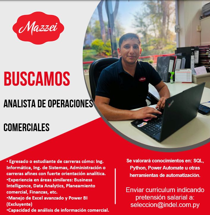 Oferta laboral: Analista De Operaciones — Indel