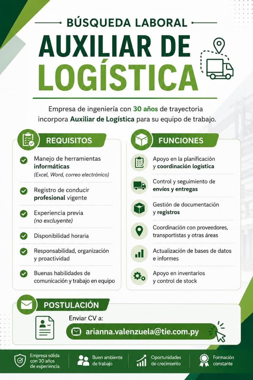 Oferta laboral: Auxiliar De Logística — TIE