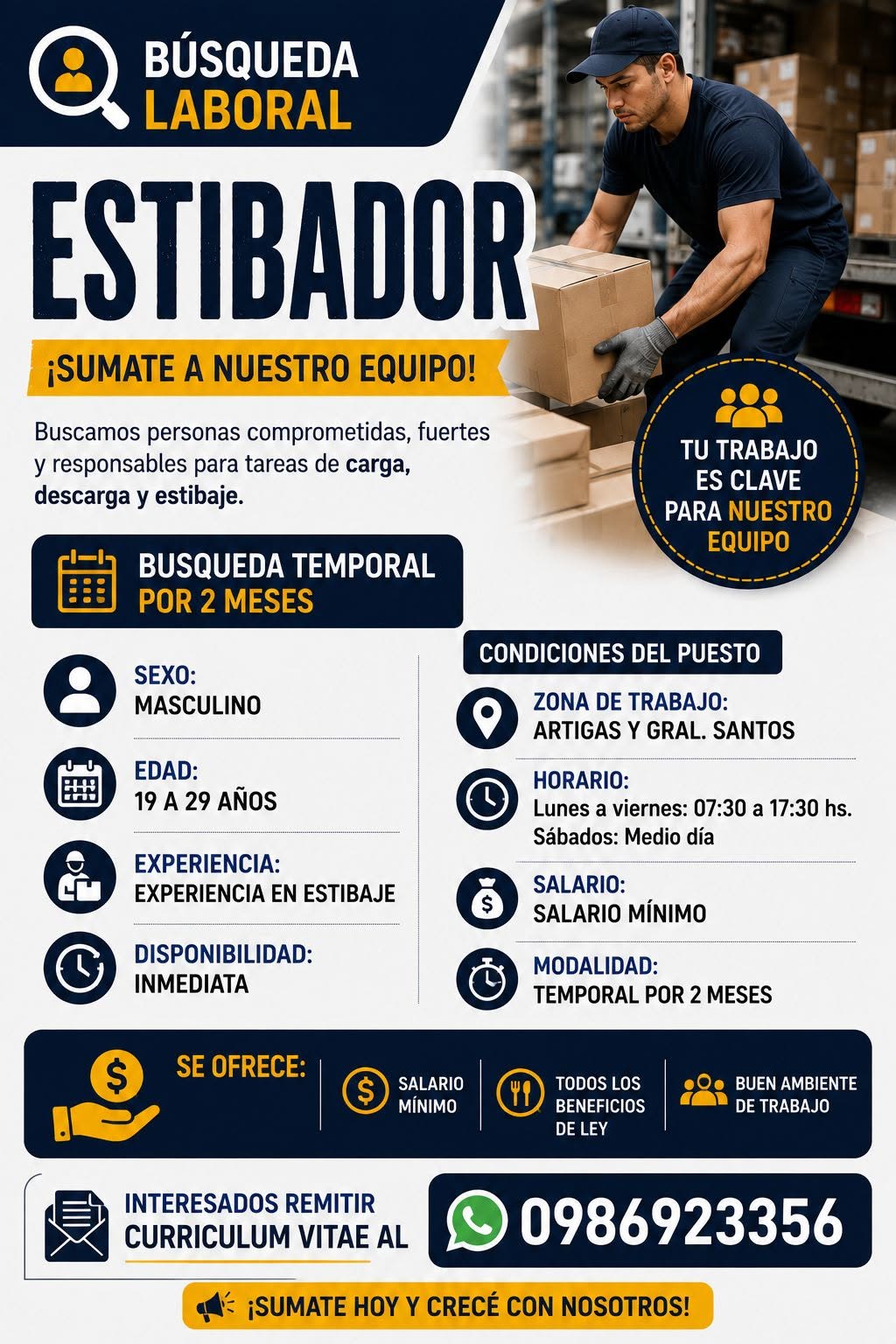 Oferta laboral: Estibador