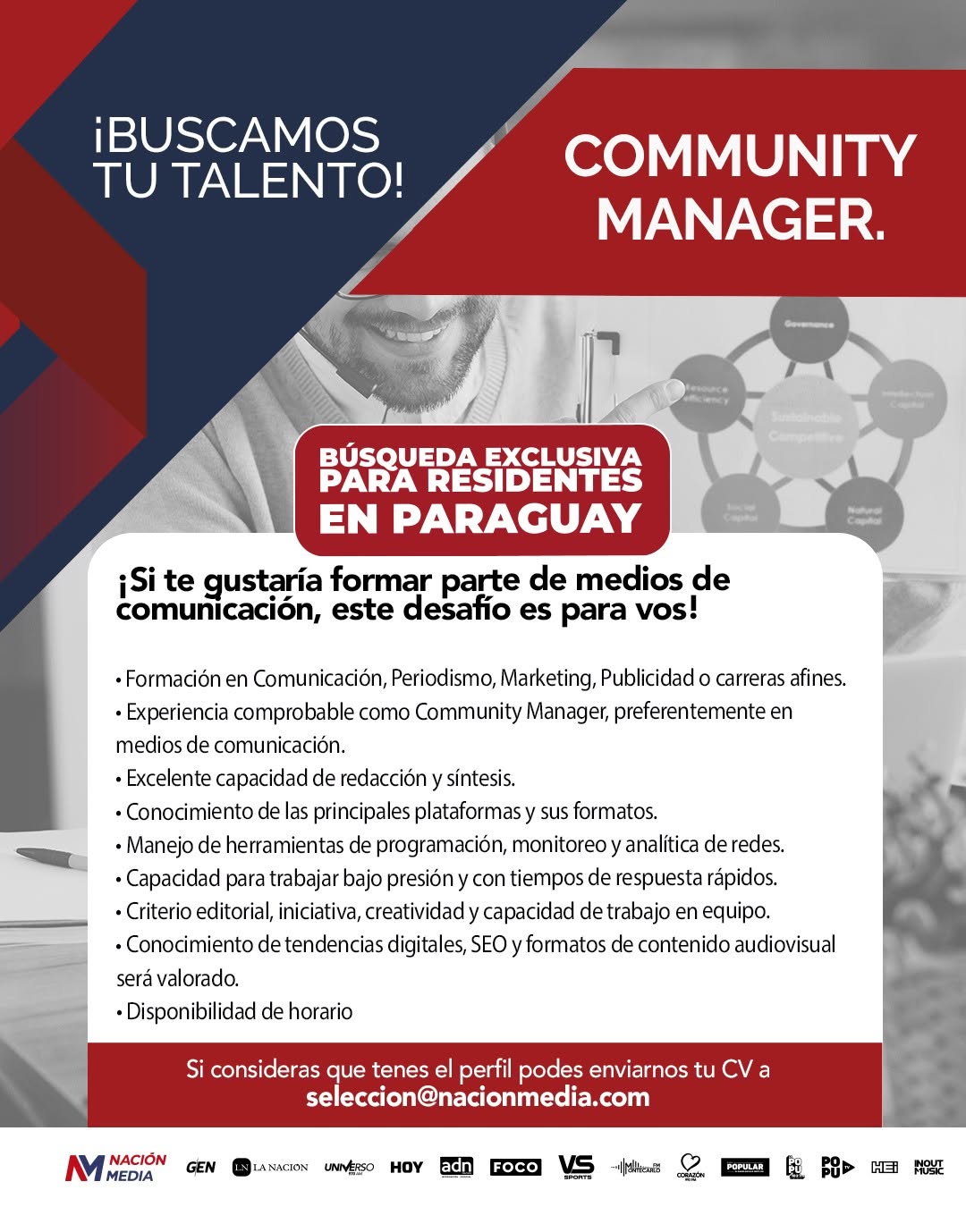 Oferta laboral: Community Manager — Nacion Media