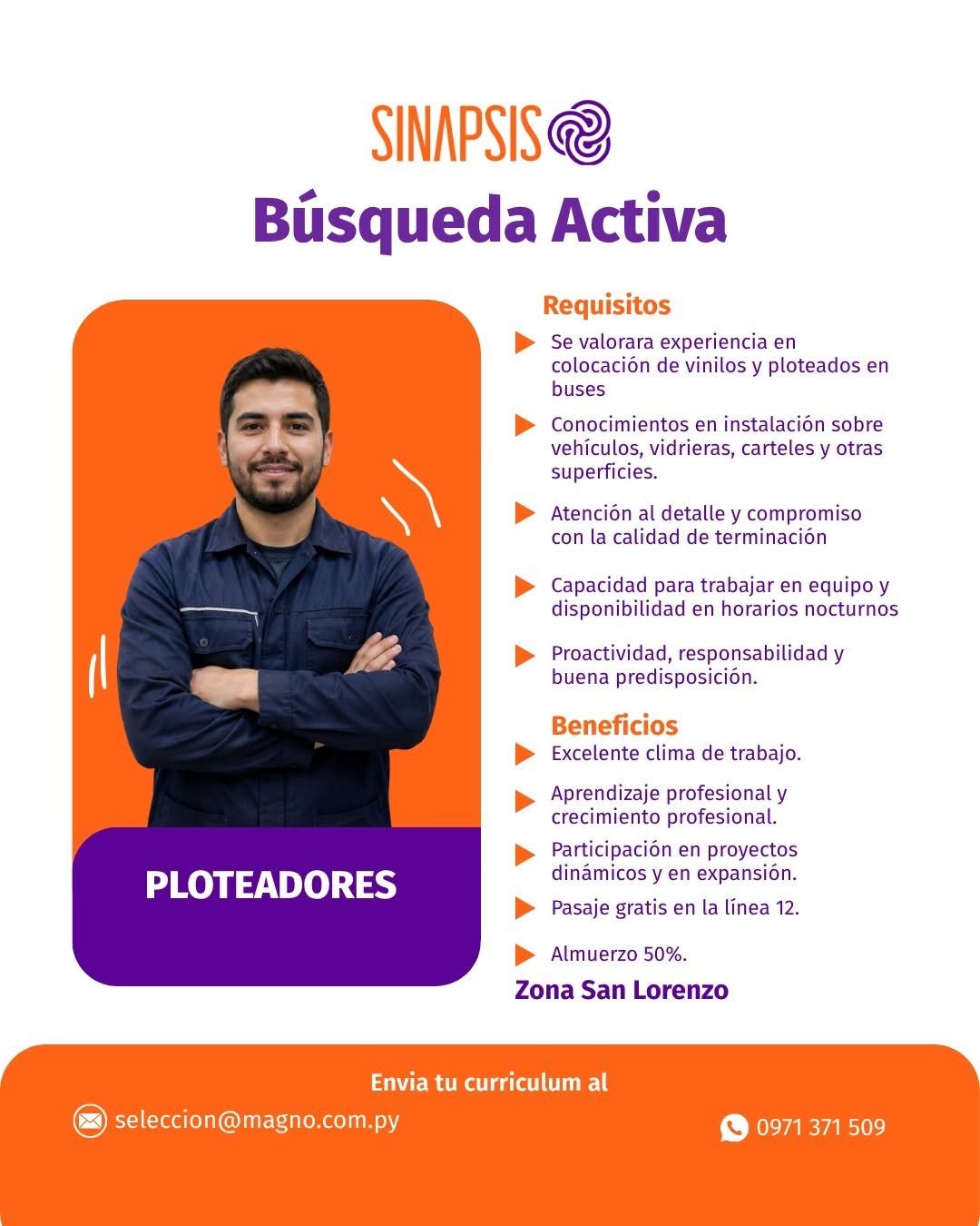 Oferta laboral: Ploteadores — Magno