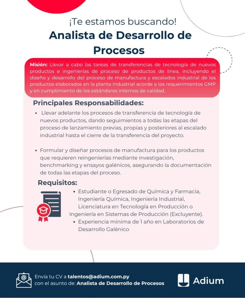 Oferta laboral: Analista De Desarrollo De Procesos — Adium