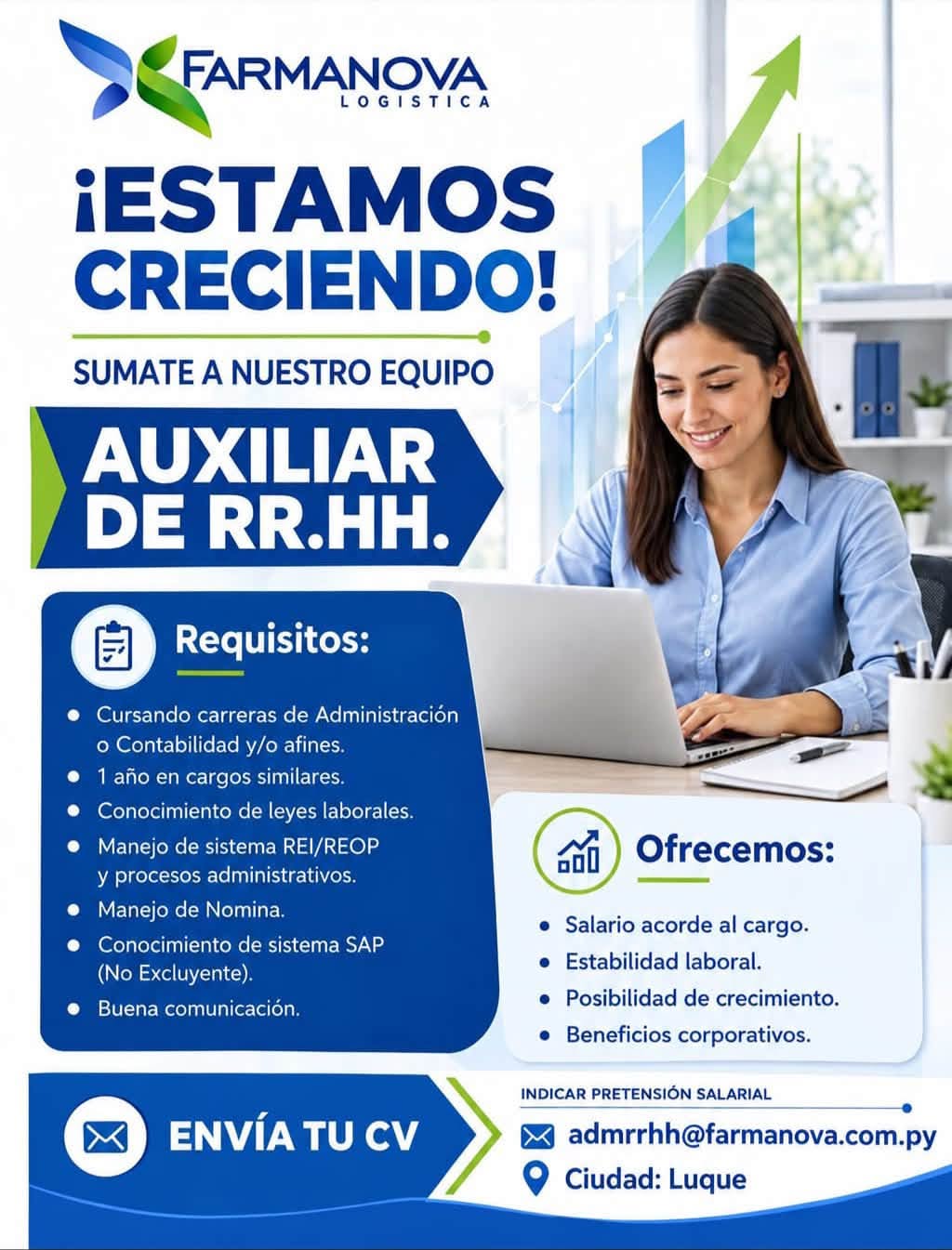 Oferta laboral: Auxiliar De RRHH — Farmanova
