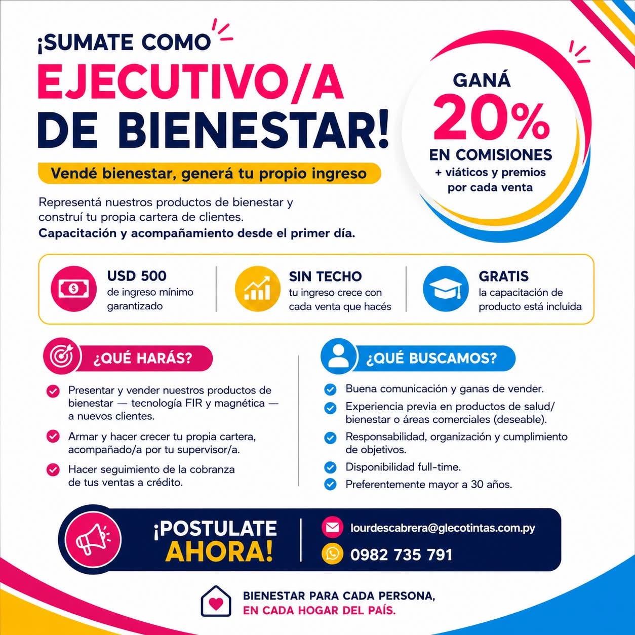 Oferta laboral: Ejecutivo De Bienestar — Glecotintas