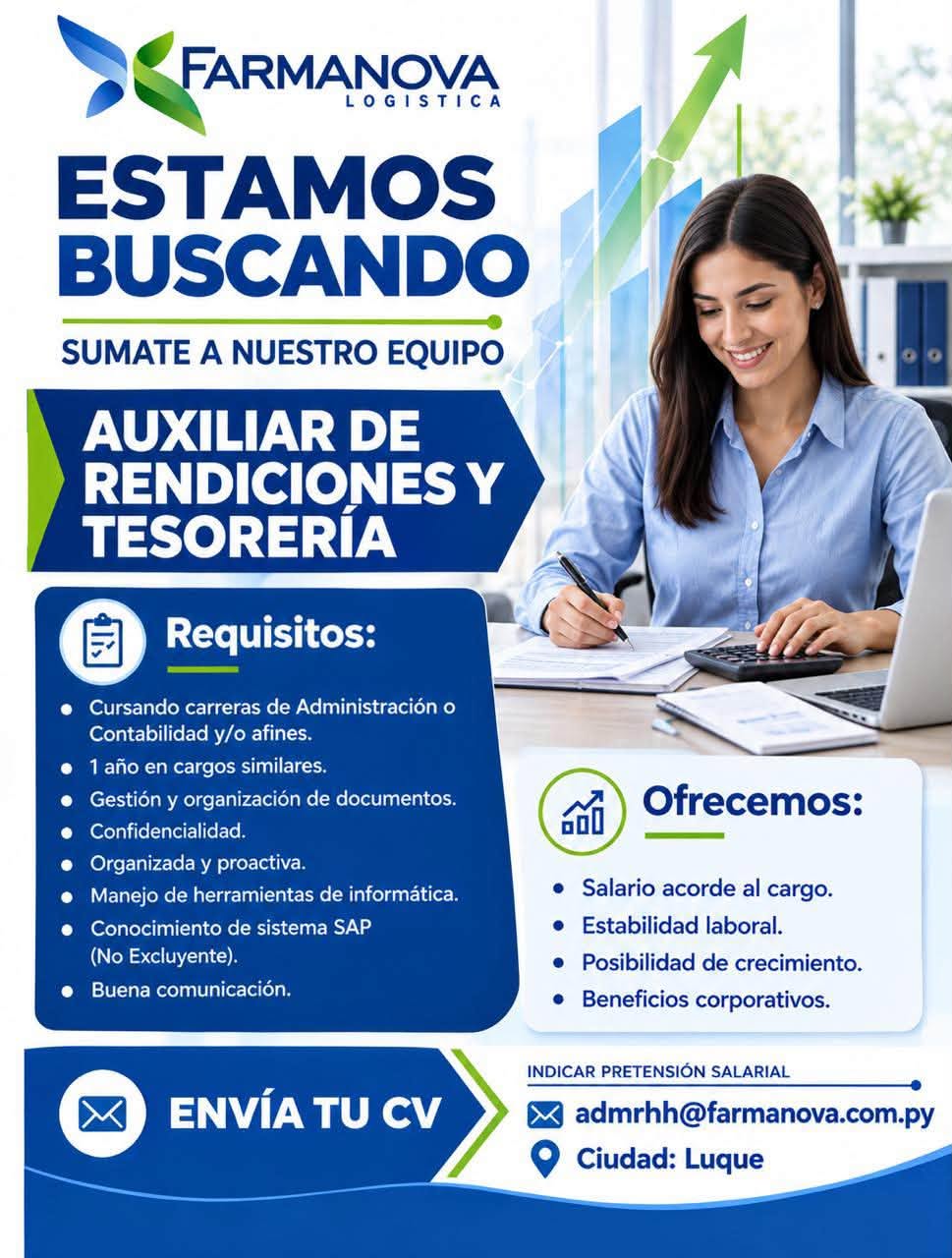 Oferta laboral: Auxiliar De Rendiciones Y Tesoreria — Farmanova