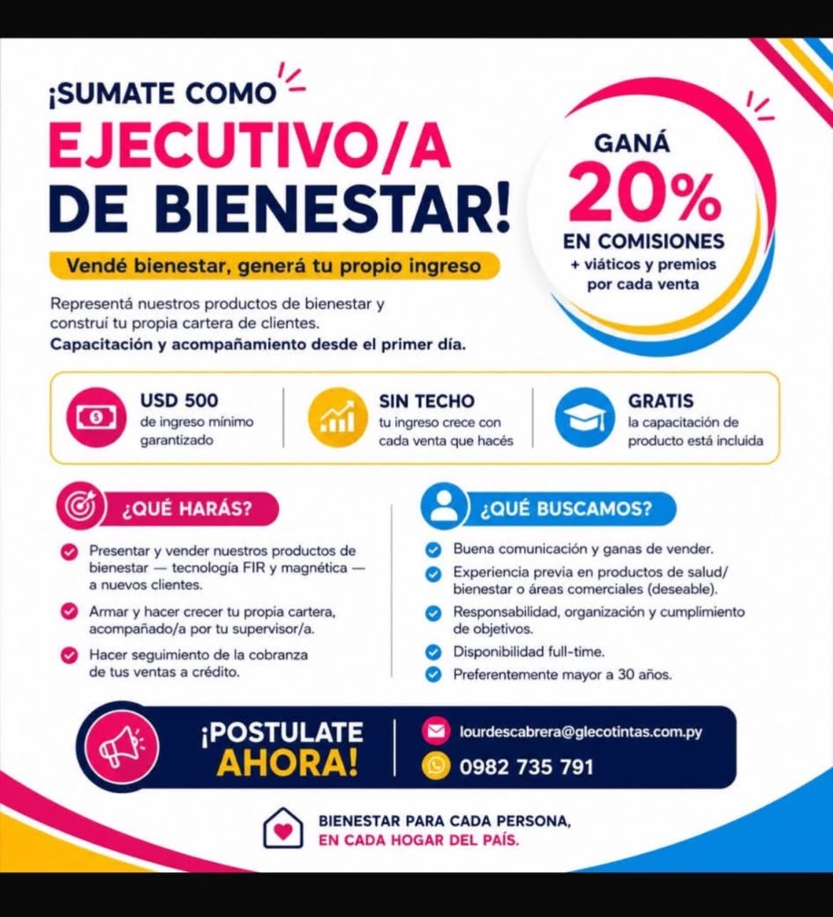 Oferta laboral: Ejecutivo De Bienestar — Glecotintas